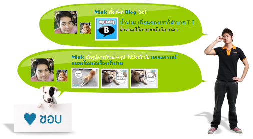 การแสดงผลเรื่องราวอัพเดทและ
ความเคลื่อนไหวต่างๆ ใน Dogilike Family ในรูปแบบ Timeline